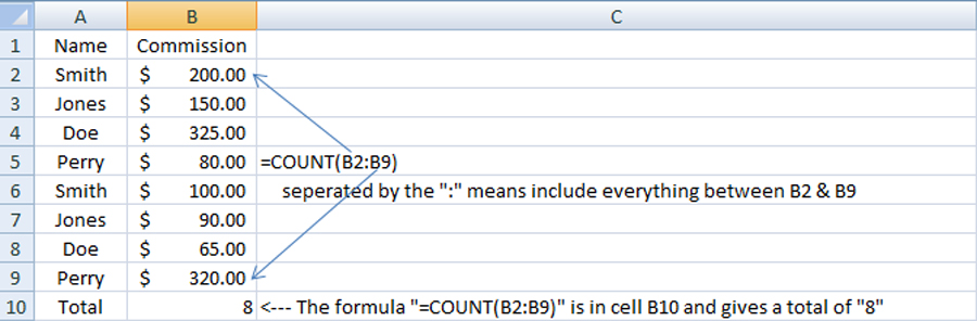 Excel Count Example