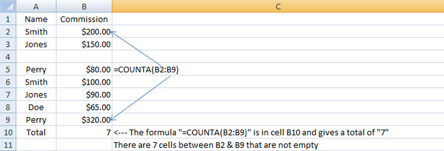 Excel CountA Example